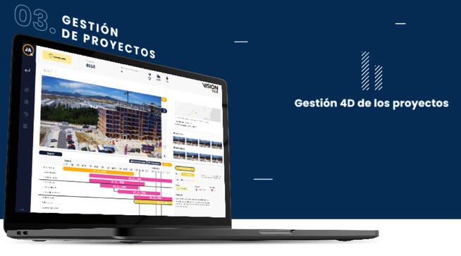Gestión 4D de los proyectos